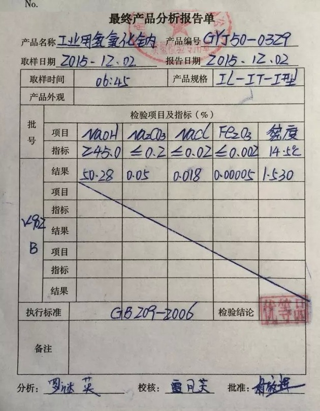 50液堿檢驗單 - 副本.jpg